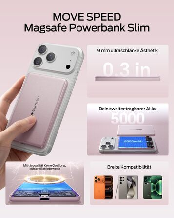 Power Bank Magsafe 5000mAh Рожевий: Бездротовий магнітний акумулятор для iPhone та Samsung Galaxy
