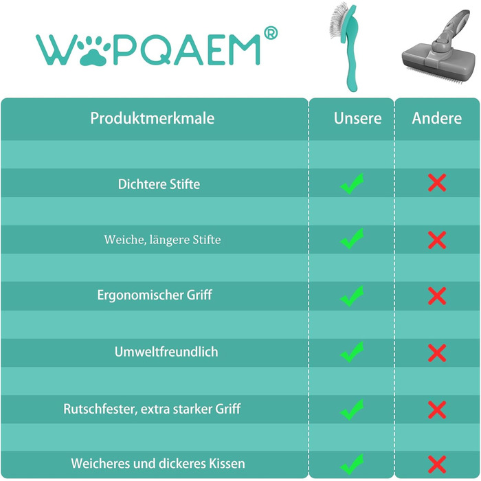 Гребінець для собак та котів Slicker з дерев'яною ручкою та довгими шпильками з нержавіючої сталі – видаляє підшерсток, ковтуни та вичісує – з гребенем для догляду – для Голден Ретрівер та Мейн-Кун – великий