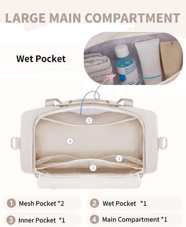 Спортивна сумка Wandf для ручної поклажі в літак (45x36x20 см) з відділенням для взуття та мокрих речей, бежева