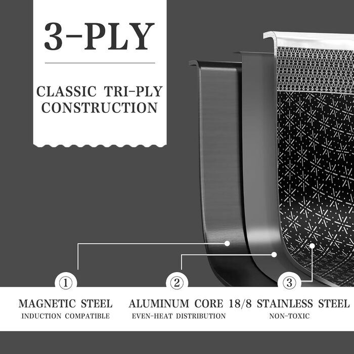 Набір посуду RIOVARM з індукційним дном (14 предметів): каструлі, сковороди, кришки, лопатка. Покриття з граніту, антипригарне, PFOA Free