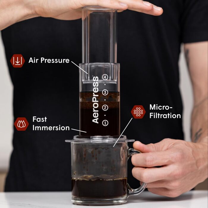 Прозора кавоварка AeroPress Clear 3-в-1: френч-прес, пуровер, еспресо – портативна міні-кавоварка для подорожей без гіркоти