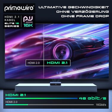 HDMI кабель 2.1 CSL 10м - 16K@30Hz, 8K@60Hz, 4K@120Hz - Ultra High Speed Ethernet 48Gbps - HDR 10+ eARC 3D VRR - для ігор, TV, PS5, Xbox