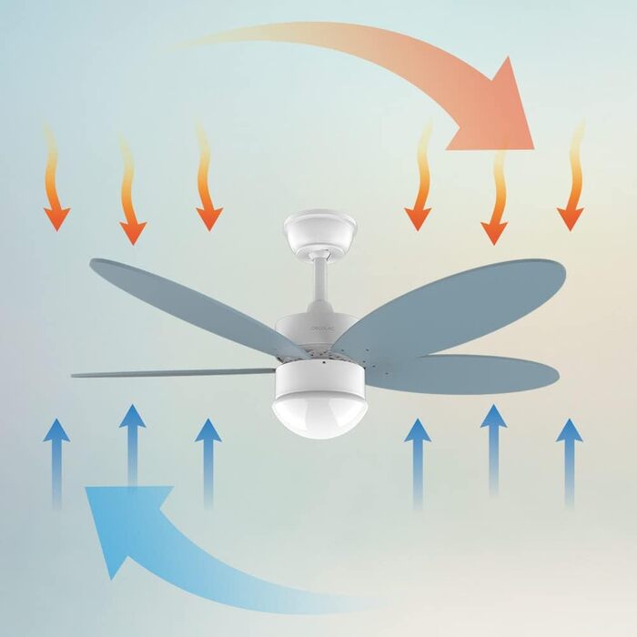 Стельовий вентилятор Cecotec EnergySilence Aero 4260 з LED підсвіткою та пультом ДУ, 42 дюйми (107 см), 6 швидкостей, DC-мотор