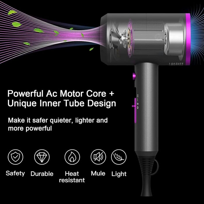 Slopehill 1800W Ionic Hair Dryer with AC Motor - Professional Salon Hair Dryer with 3 Attachments, 3 Temp Settings & Hot/Cold Shot (Violet/Grey)