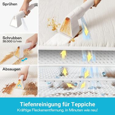 Пристрій для чищення м'яких меблів: мокрий/сухий пилосос, чистка килимів, 600W, 16KPa, бак 2,3L, самоочищення, компактний, для килимів, диванів, сходи