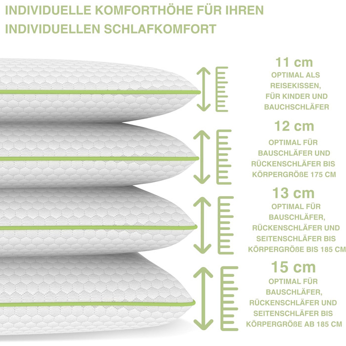 Limarmo Orthopedic Neck Pillow for 80x40, 800x400 mm, viscoelastic pillow, Visco head pillow, pillow, neck pillow memory foam, viscoelastic foam, sleeping, white (710 x 420 x 150 mm)