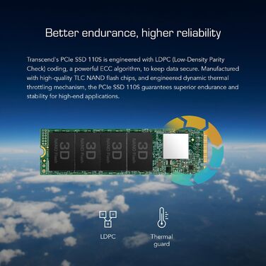 SSD накопичувач Transcend B MTE110S 128GB NVMe PCIe Gen3 x4 M.2 2280 3D TLC NAND