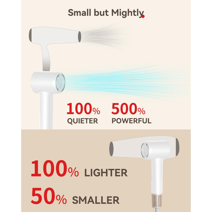 Фен з дифузором, потужний фен з мотором 160 000 об/хв, іонізатор, 500 млн негативних іонів, для подорожей та дому (сірий), з дифузором