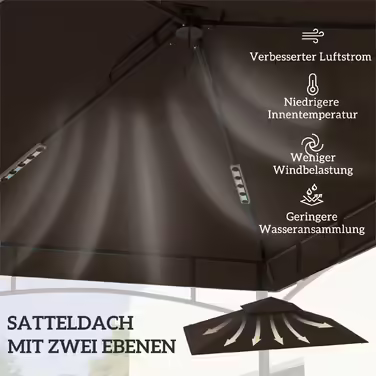 Outsunny Replacement Canopy for Gazebo 1.5m x 2.4m - Replacement Canopy Only, Double-Tiered Protective Cover, Water-Resistant Outdoor Canopy, Roof Suitable for Outdoor Grill Tent, Coffee | Aosom