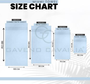 Набір рушників для ванної GC GAVENO CAVAILIA з єгипетської бавовни, 4 шт., 50x85 см, готельна якість, 700 г/м², колір Chambray