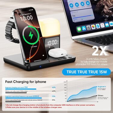 Бездротова зарядка для iPhone 17/16/15/14/13/12, 6-в-1 з нічною лампою та будильником, сумісна з Apple Watch та AirPods (Білий/Чорний)