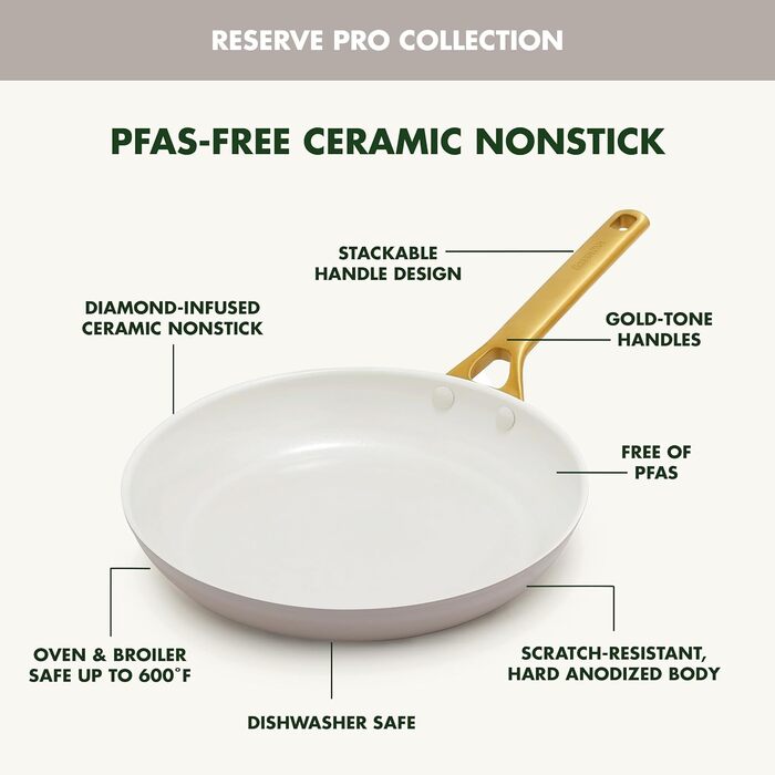GreenPan Reserve Pro сковорода з антипригарним покриттям, 20.3 см, кераміка, не містить PFAS, нержавіюча сталь, для духовки та посудомийної машини, колір Гляцієво-блакитний