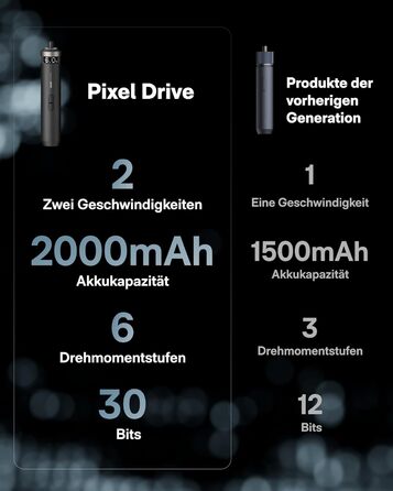 HOTO PixelDrive: Електродриль з інтелектуальним дисплеєм, 6 рівнів крутного моменту, 2000 mAh, USB-C, 30 біт, 1/4 Hex. Ідеально для ремонту електроніки та дому.