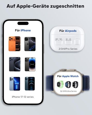 KPON Станція зарядки MagSafe для Apple Watch та iPhone, 3 в 1. Швидка зарядка для iPhone 12-17, Apple Watch 11-2, AirPods. Підходить для подорожей та офісу. В комплекті адаптер 20W.