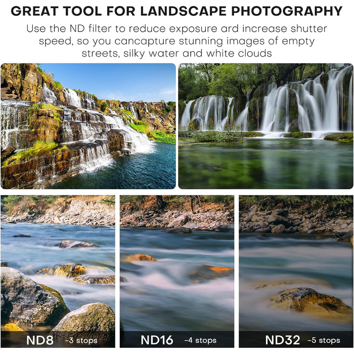 Фільтри ND/CPL для DJI Osmo Action 5/4/3 Pro – комплект (ND8/16/32)