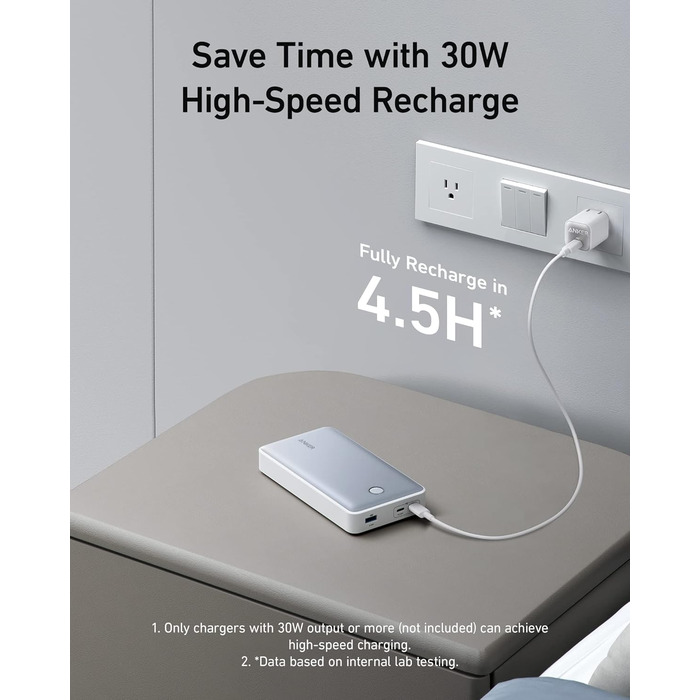 Powerbank Anker 537 PowerCore 24K: 24000mAh, 65W, для ноутбуків та мобільних пристроїв