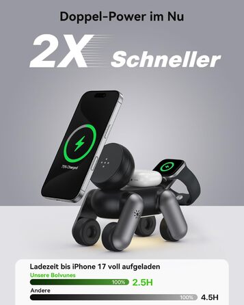 Зарядна станція 3-в-1 для Apple Watch, iPhone 17e/Air/17/16/15/14/13/12, AirPods Pro/2/3 з нічником, чорна. MagSafe сумісність.