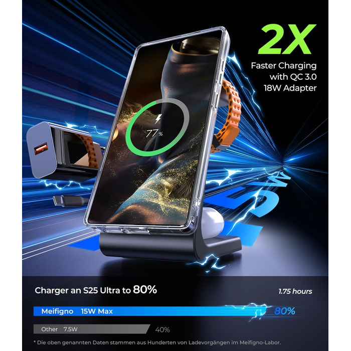 Магнітна зарядка 3-в-1 для Samsung Galaxy: швидка бездротова зарядка Mag-Safe для S25 Ultra/S24/S23, Z Fold/Flip, Galaxy Watch Ultra/7/6 та Galaxy Buds Pro (чорний)