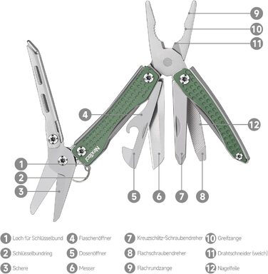 NexTool Mini Flagship Multitool, Mini Multitool 10 IN 1 Multitool Tool with Mini Pocket Knife, Bottle Opener, Scissors, Pliers, Screwdriver, Multifunction Tool for Camping Accessories - (Green)