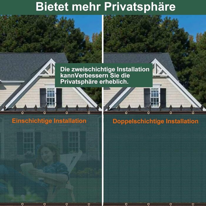 BeGrit Privacy Screen Panel 2m x 5m Fence Screen Weatherproof Garden Fence Windbreak 90% Shade HDPE Sun Protection Tennis Screen Shade Net UV-resistant Tear-resistant with Holes Cable Ties Green