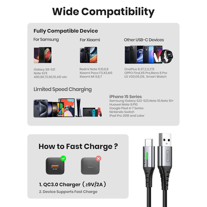 Кабель USB-C на USB-C, 3.1A, 0.3м, з LED-підсвіткою, нейлон, чорний - для iPhone, Samsung, Google Pixel