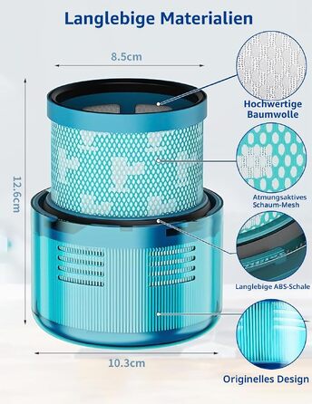 Набір фільтрів для пилососа Dyson Gen5 Detect / Outsize Absolute (SV23, SV24), 3 шт. — HEPA-фільтри для бездротового пилососа