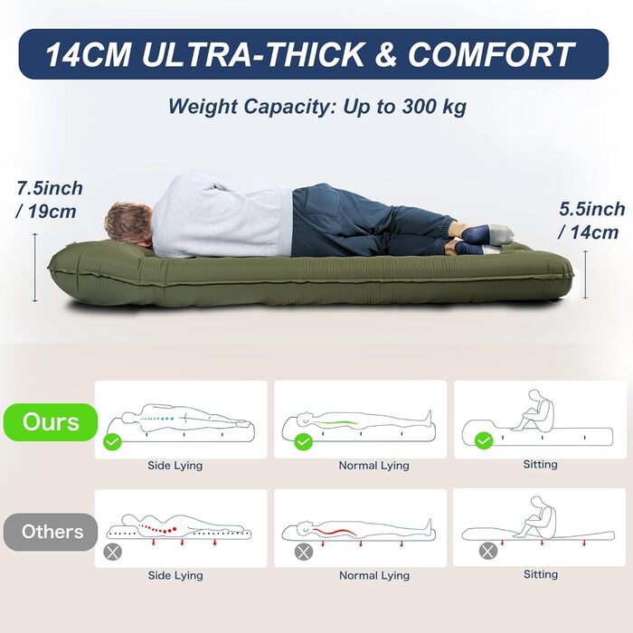 Килимок для кемпінгу Isomatte Origin самонадувний 2 особи, 14 см, армійний зелений