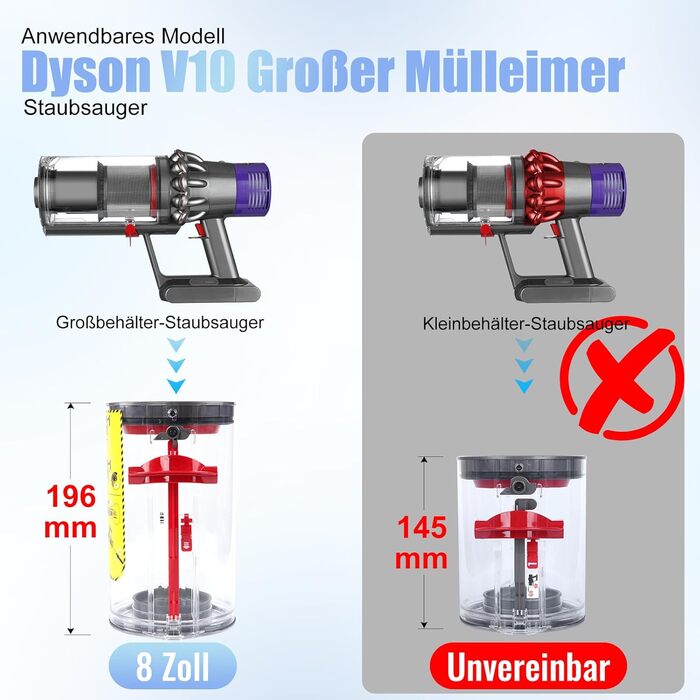 Контейнер для пилососа Dyson V10 SV12 (969509-01) з HEPA-фільтром, запасні частини