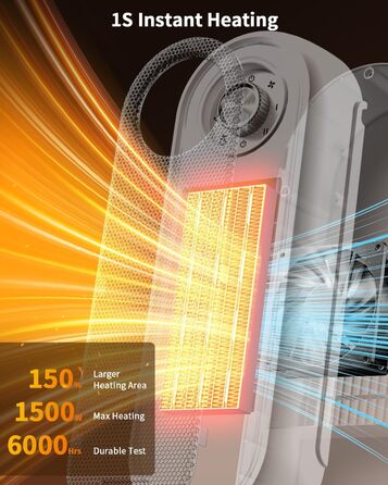 Електричний обігрівач Black - портативний нагрівач для дому та офісу, 1500W з термостатом, тихий, з поворотним перемикачем