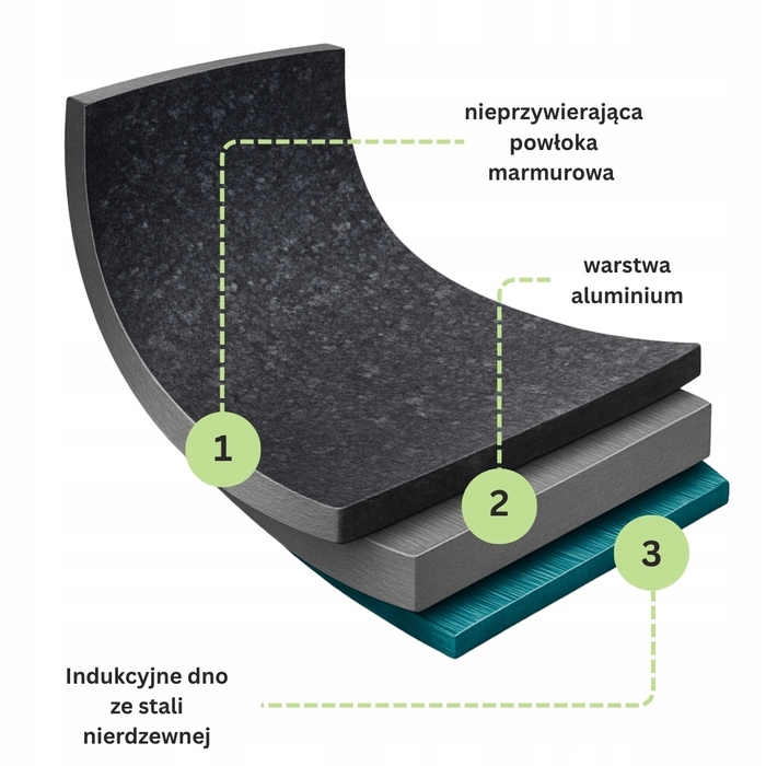 Набір кастрюль та сковорідок Kamille, 10 предметів, для індукційних та газових плит