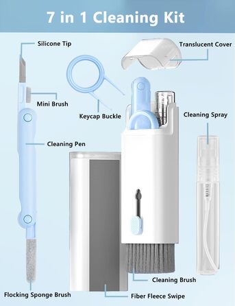 Електричний пилозбірник 150000 RPM - компактний пилодув з безщітковим мотором, преміум-якість