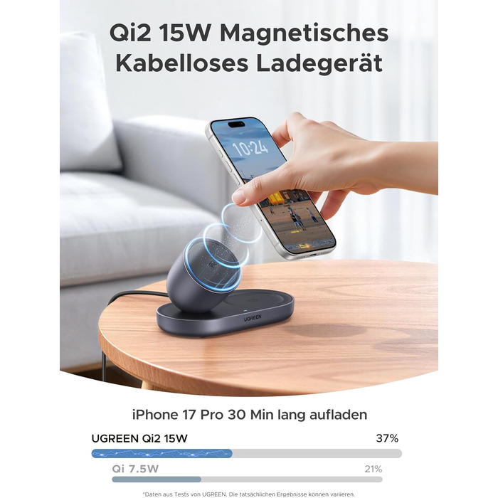 Зарядний пристрій бездротовий UGREEN 2-в-1 MagSafe 15W Qi2 для iPhone 17/16/15/14/13/12 та AirPods, кабель 1м (Чорний)