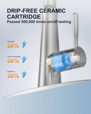 Змішувач кухонний iVIGA висувний з дозатором, водоспад, 360° поворот, 3 режими, щітене нікель