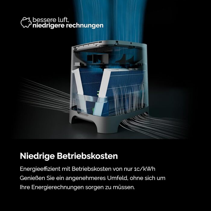 Зволожувач повітря Meaco Armin 680 мл - Вертикальний, для кімнат до 89 м², великий бак 4.7 л, для жорсткої та м'якої води, без білого нальоту