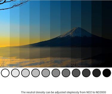 Фільтр ND Graufilter Variable 72mm PROfezzion: регульована щільність ND2-ND2000 для Sigma, Nikon, Fujifilm