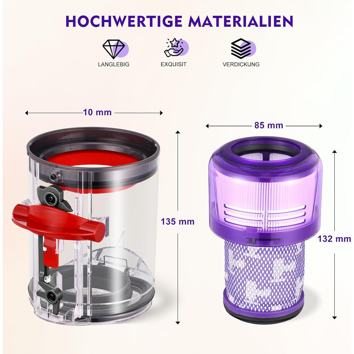 Смінний контейнер для пилу (пилозбірник) для пилососів Dyson V12, V9, SV18, SV20 Detect Slim