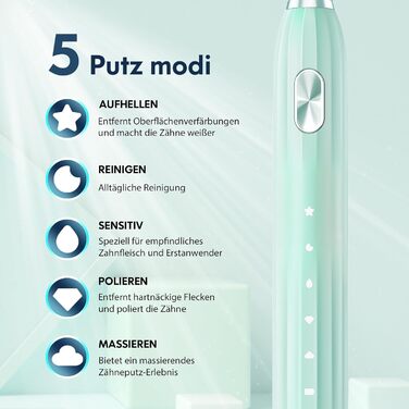 Електрична звукова зубна щітка для дорослих і дітей з 5 режимами чищення, таймером та 9 насадками (синя/зелена)