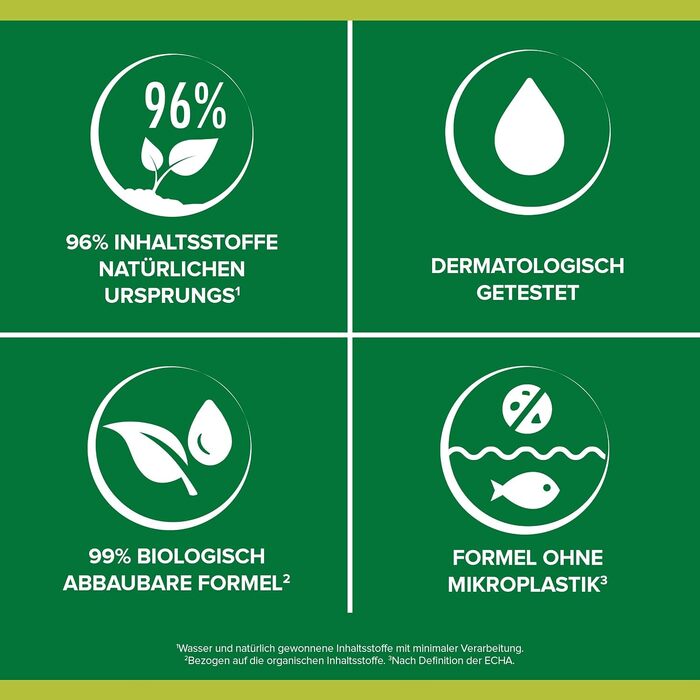 Засіб для миття посуду Palmolive Original, потужний розчинник жиру, 10 л