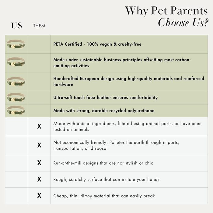 Нашийник для собак Nina Woof Milan з веганської шкіри, м'який, регульований, з крокодиловим тисненням, розмір M (38–48 см), Оливковий, XS (23–30 см)
