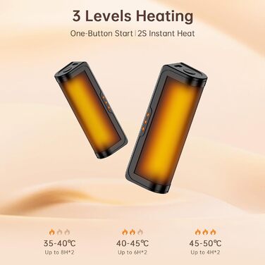 Jonwall Електричні кишенькові грілки для рук 2 шт., USB-зарядка, 3 рівні нагріву, для кемпінгу, гольфу, теплий подарунок, чорний