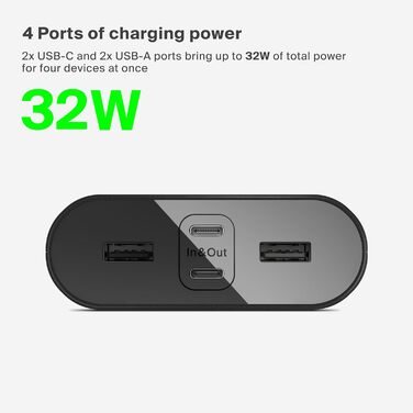 Powerbank Belkin BoostCharge 26000mAh з 4 портами USB-C та USB-A, швидка зарядка Power Delivery, для iPhone, iPad, Galaxy, Pixel