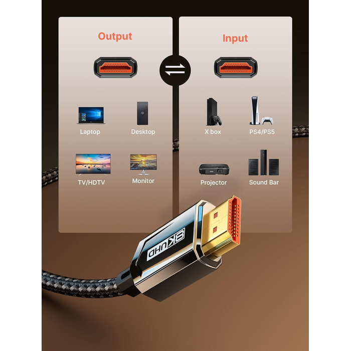 Кабель HDMI 2.1 JSAUX 8K Ultra High Speed (5м, 2 шт.) - 8K@60Hz, 4K@120Hz, eARC, HDR10, HDCP 2.2/2.3, для PS5/PS4/X-Box/UHDTV