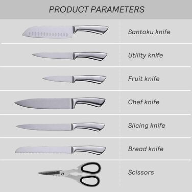 Набір для заточування ножів KELOFO 2-в-1: професійний шліф-камінь 3000/8000