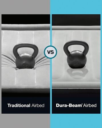 Надувний матрац Intex Dura-Beam Standard Prestige з Fiber-Tech, двоспальний, 25.4 см, 136 кг, без насоса