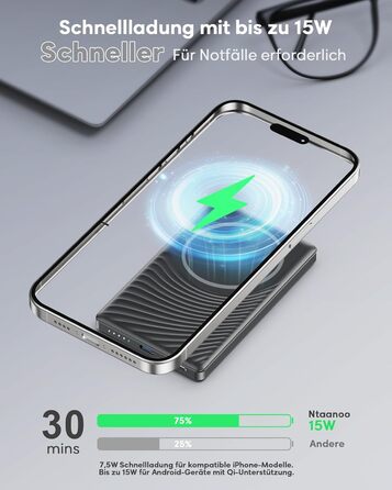 Powerbank Ntaanoo MagSafe 5000mAh з швидкою зарядкою 20W для iPhone 16/15/14/13/12, чорний