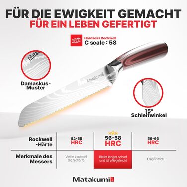 Ніж для хліба Matakumi 20 см з хвилястим лезом - гострий ніж для нарізання хліба з нержавіючої сталі, для хліба та булочок