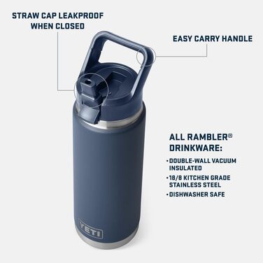Термос-пляшка YETI Rambler 750 мл з вакуумною ізоляцією, нержавіюча сталь, з кришкою та трубочкою, колір Black Stone (світло-коричневий камуфляж)