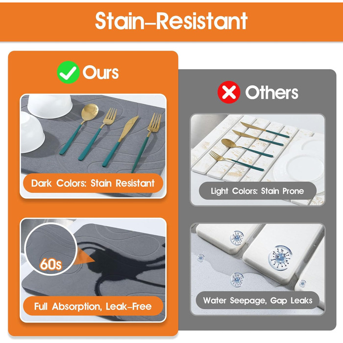 Підставка для сушіння посуду Snuggery, 61 x 40.6 см, сіра, з кремнеземом, швидковисихаюча, антиковзаюча