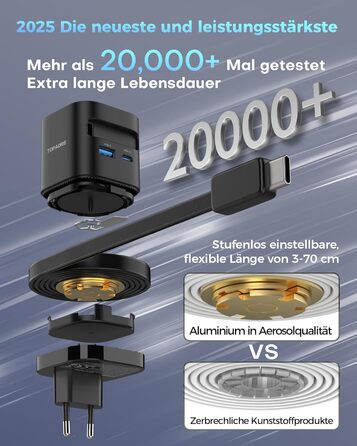 Зарядний пристрій 65W USB-C з кабелями для Apple Watch, 4 порти GaN USB-C, швидка зарядка для Apple Watch Ultra/11/10/9/8/7, MacBook, iPhone, iPad, Galaxy - Білий