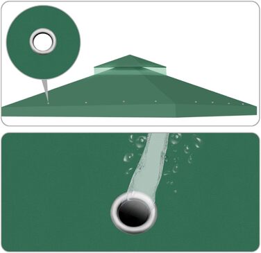 Replacement Gazebo Canopy Cover for Gazebo, 2.5 x 2.5 m, Waterproof Cover - Double-Layer UV30 Cover for Awnings, Garden, Terrace, Yard, Tent (Ivory) (Green)